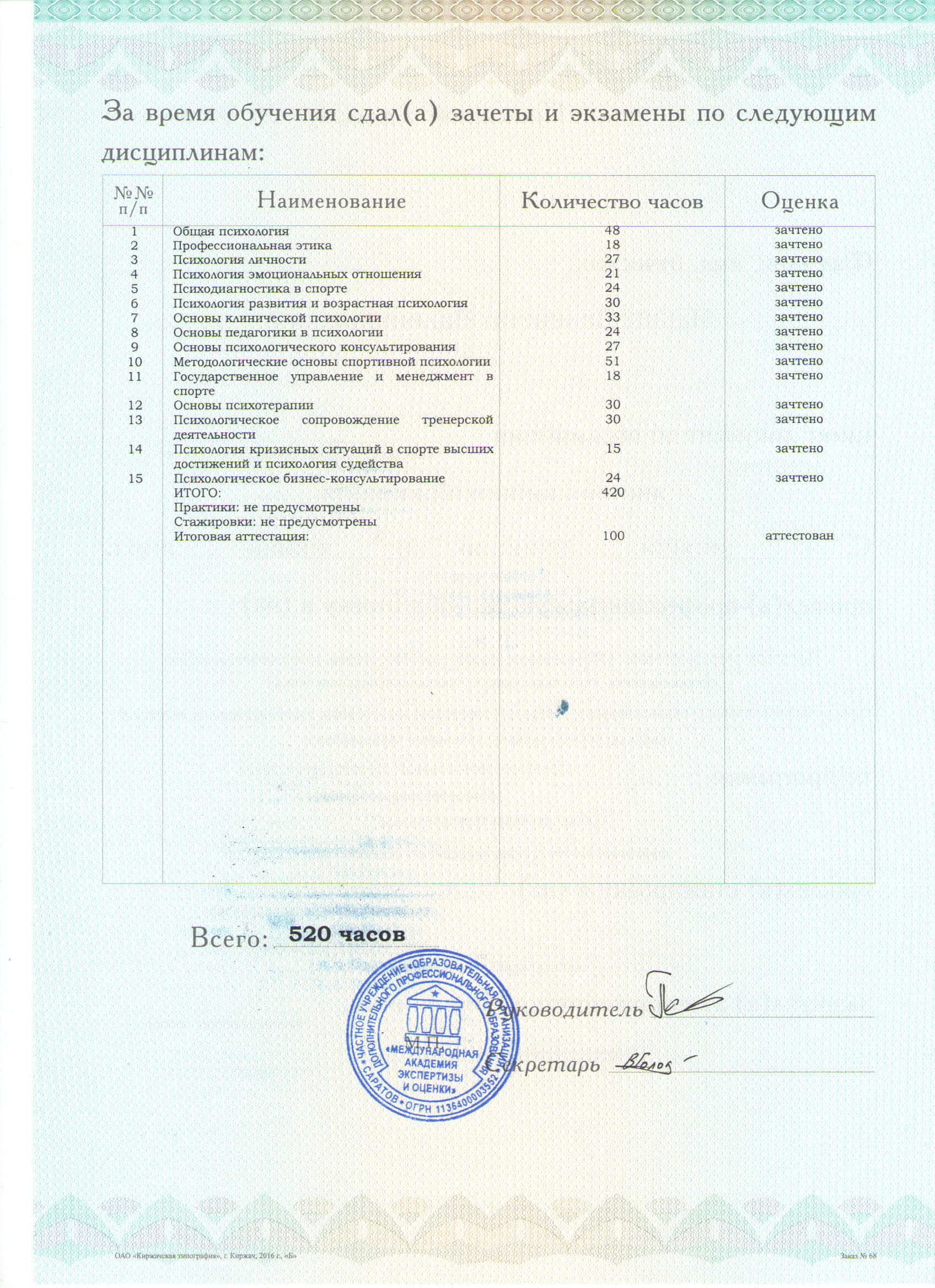 Диплом психолога за 1-3 месяца